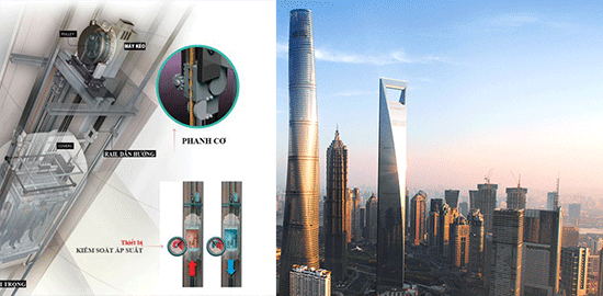thang-may-chay-nhanh-nhat-the-gioi-shanghai-tower